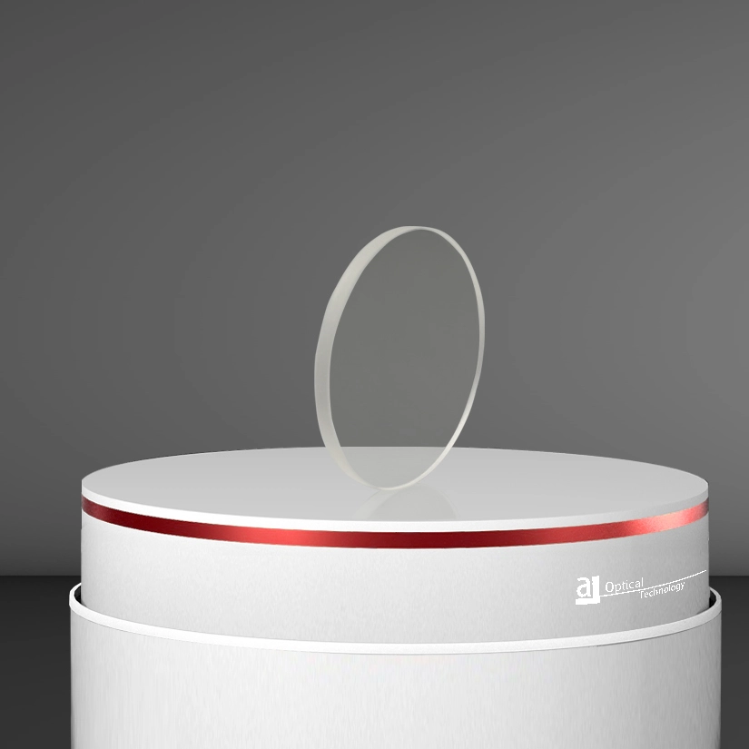 Стандартные окна