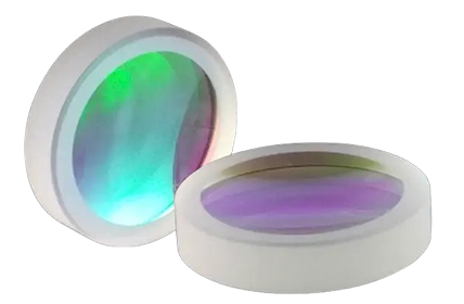 Оптические линзы: Отпирание оптического потенциала: классификация и применение линз